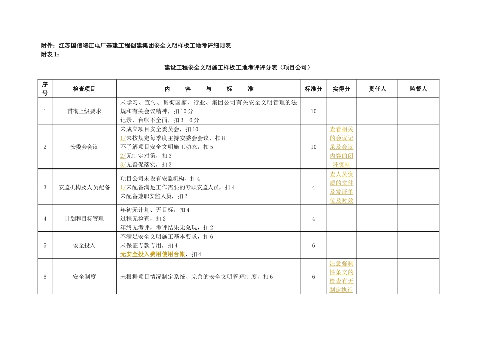 样板工地细则_第1页