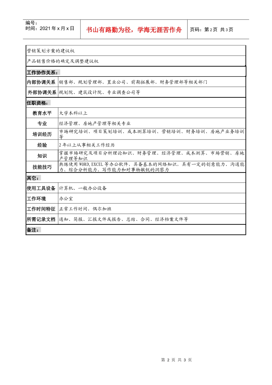 某集团亚太区公司项目策划管理职务说明书_第2页