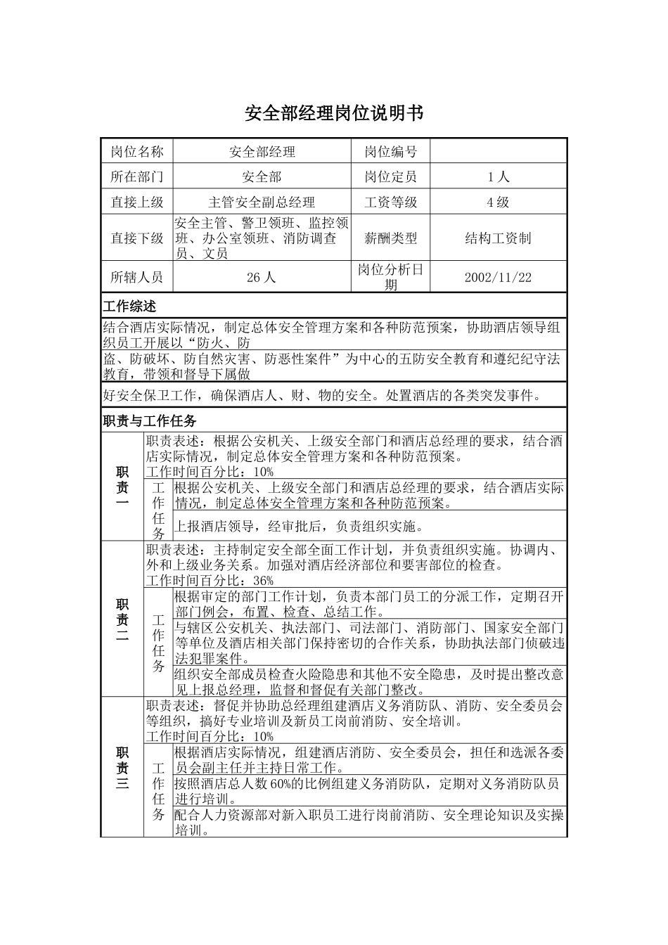 安全部经理岗位说明书_第1页