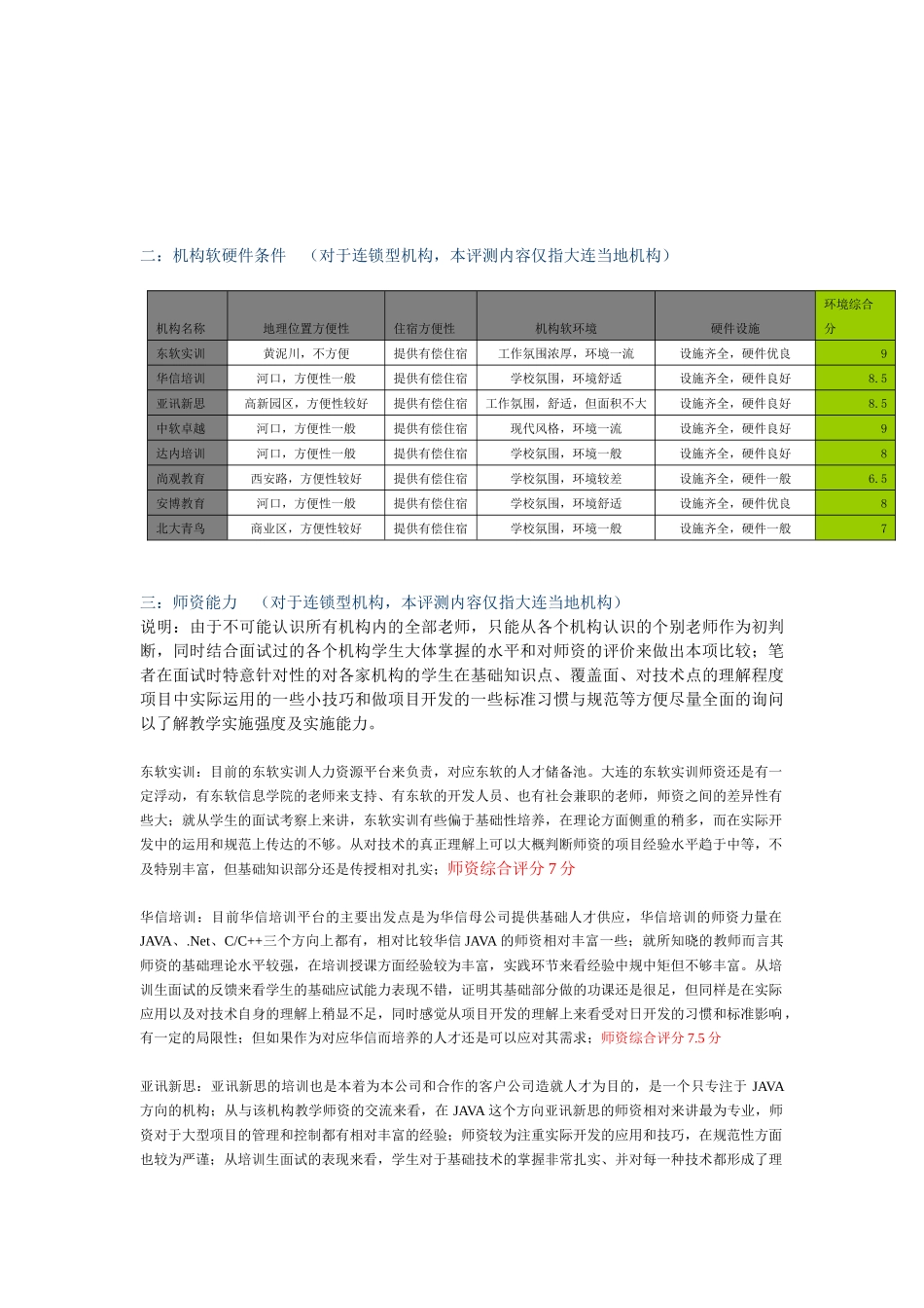 大连IT培训机构横向评测_第3页