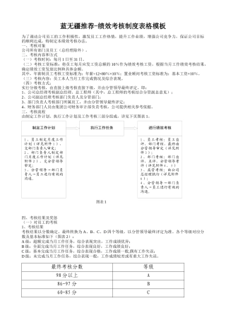 蓝无疆推荐-绩效考核制度表格模板