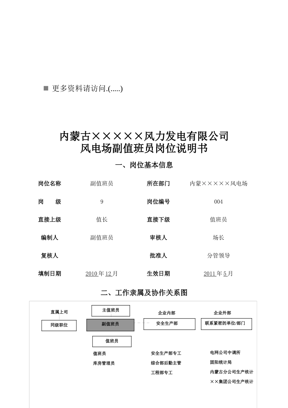 风力发电公司风电场副值班员岗位说明_第1页