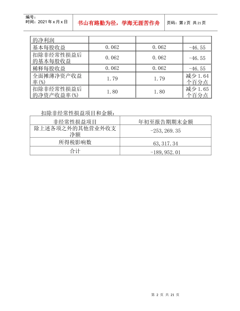 某酒业公司董事会报告书_第3页