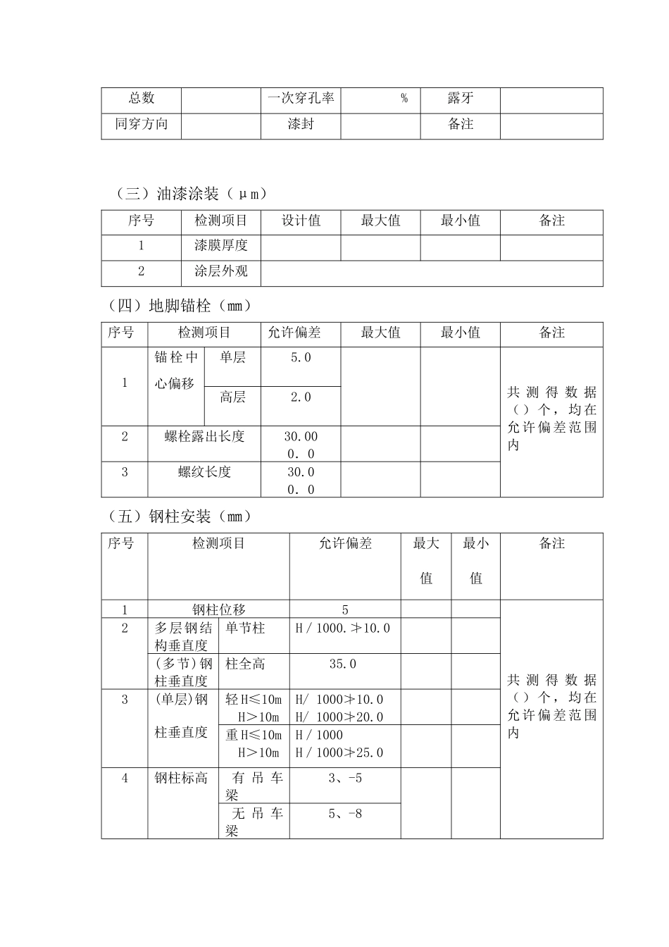 “金钢奖”申报工程汇报资料_第3页
