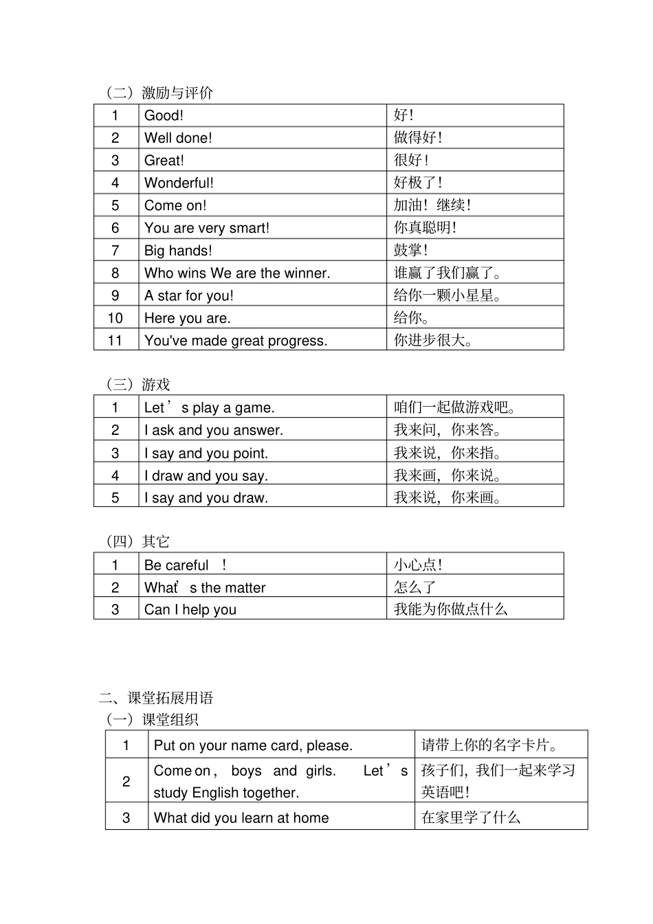 小学英语课堂教学课堂用语_第2页