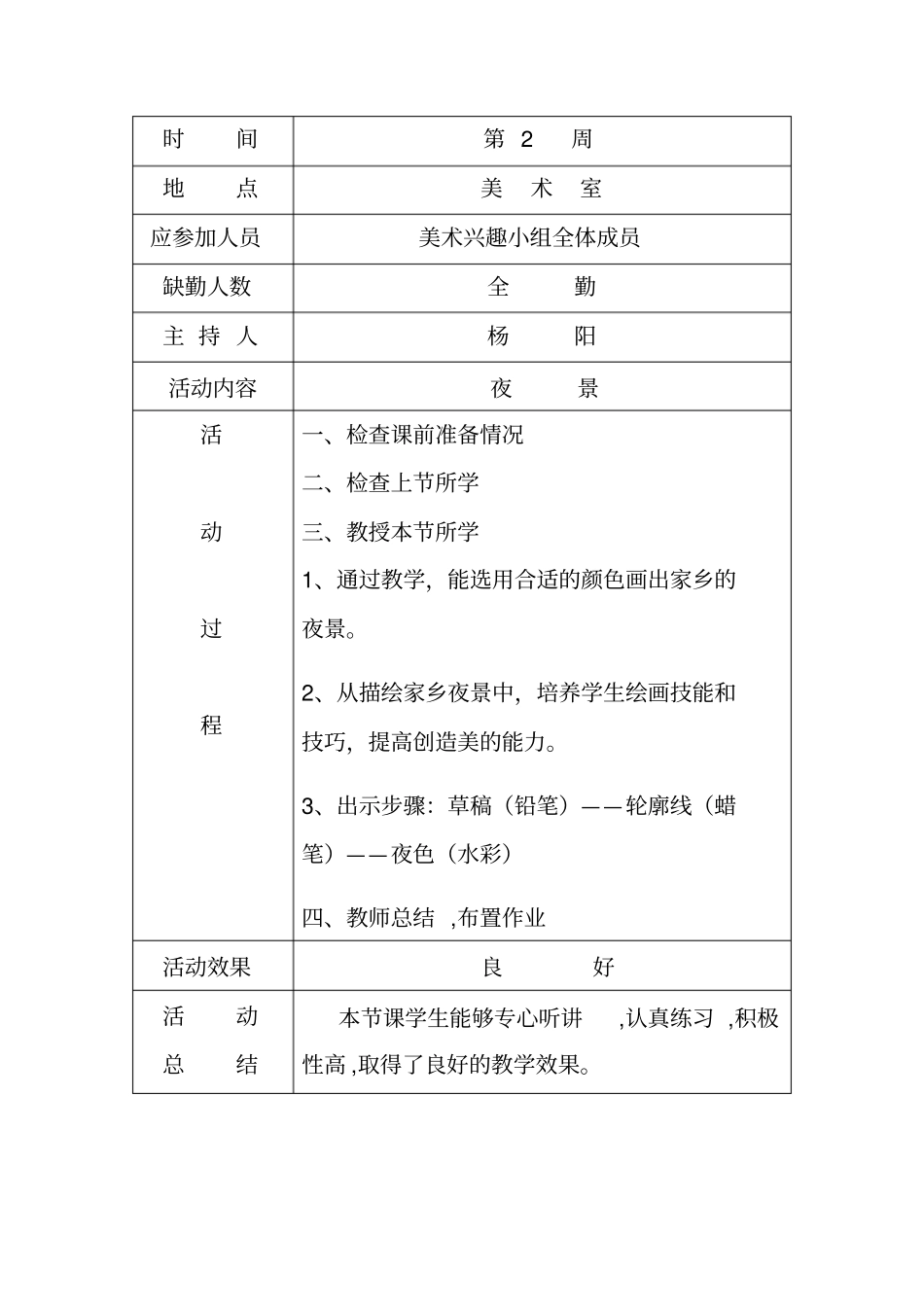 (完整版)小学美术兴趣小组活动记录_第2页