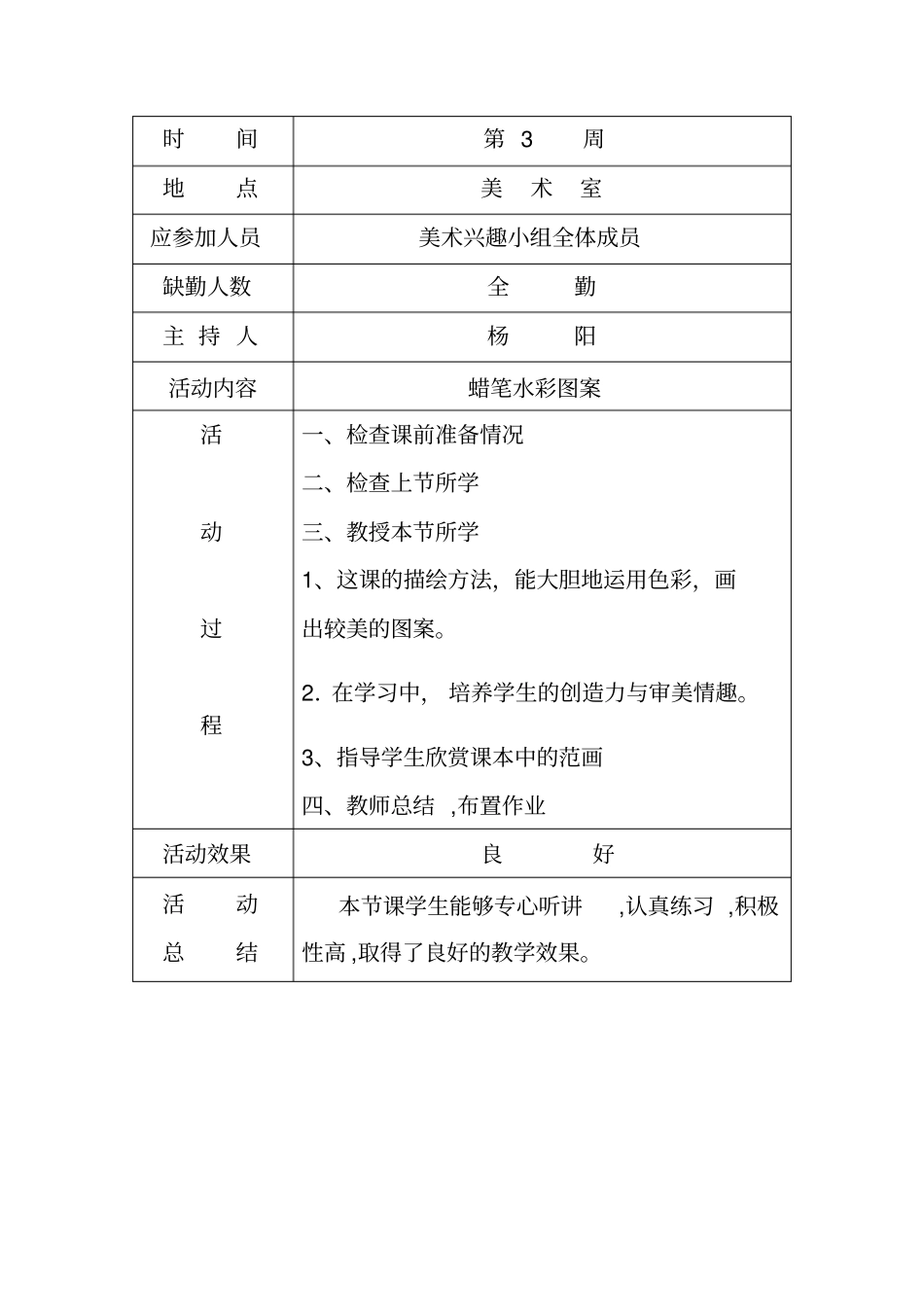 (完整版)小学美术兴趣小组活动记录_第3页