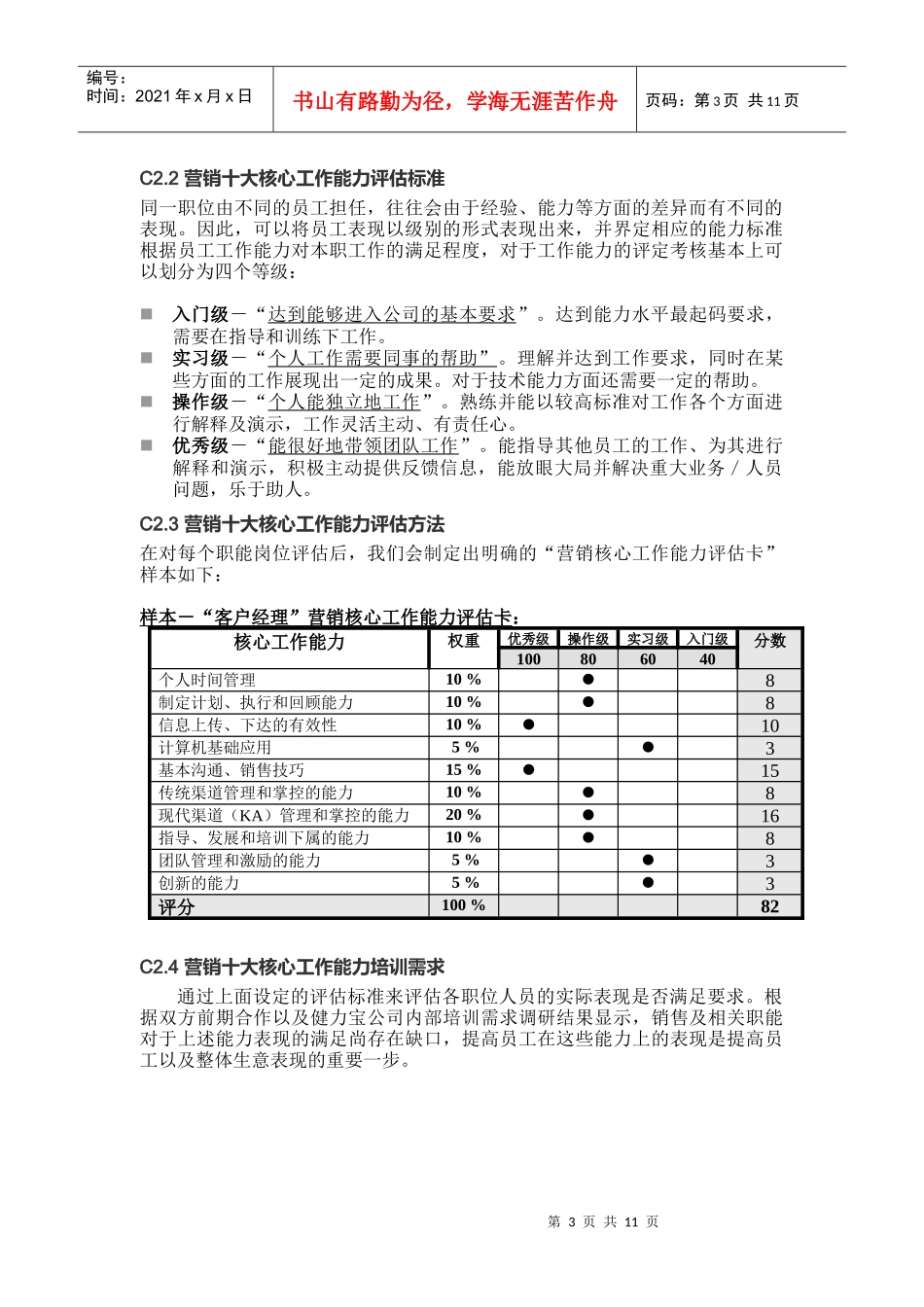 某集团年度营销人员培训计划_第3页