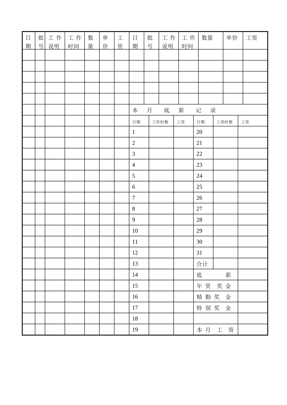 操作员工资卡_第2页