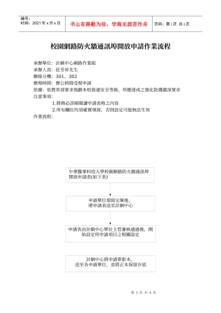 校园网路防火墙通讯埠开放申请作业流程