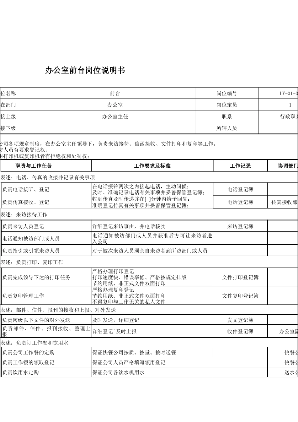 办公室前台岗位说明书_第1页