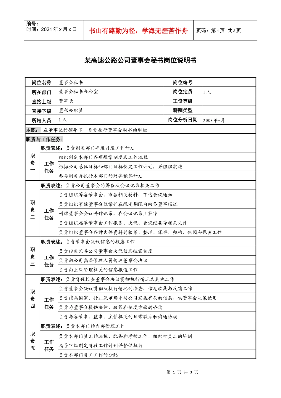 某高速公路公司董事会秘书岗位说明书_第1页