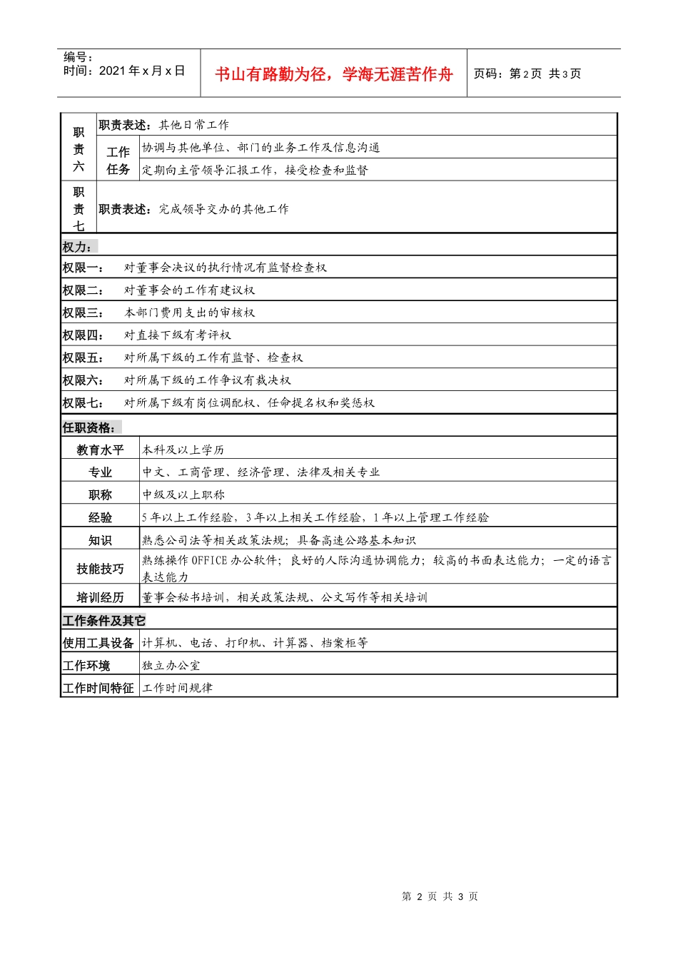 某高速公路公司董事会秘书岗位说明书_第2页