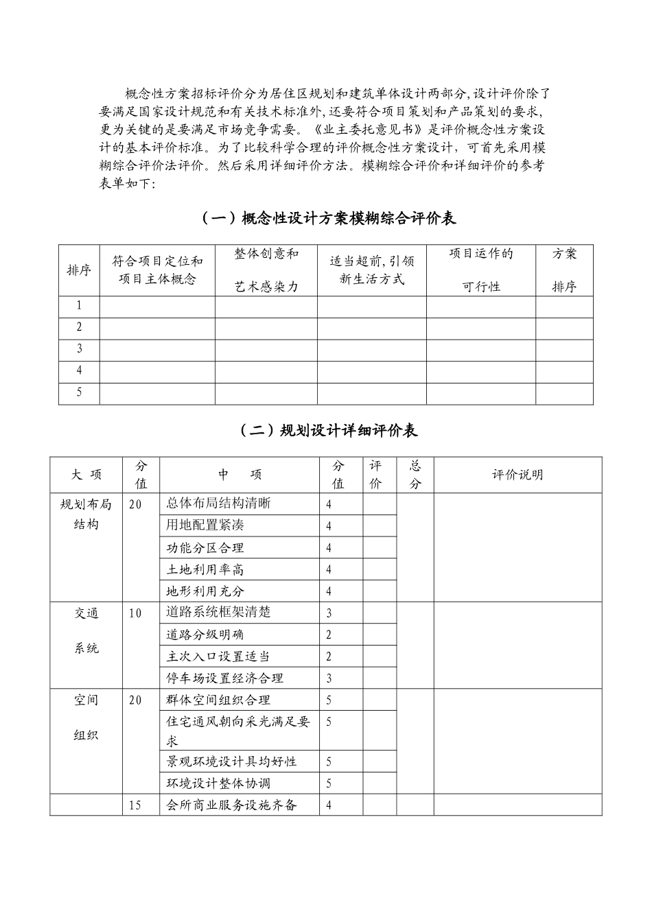 概念性规划设计与建筑单体方案的评估程序及要点要求_第2页