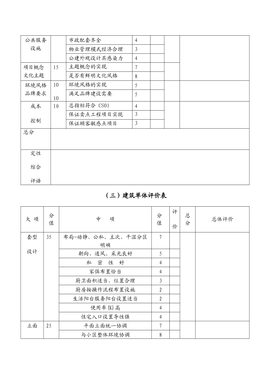 概念性规划设计与建筑单体方案的评估程序及要点要求_第3页