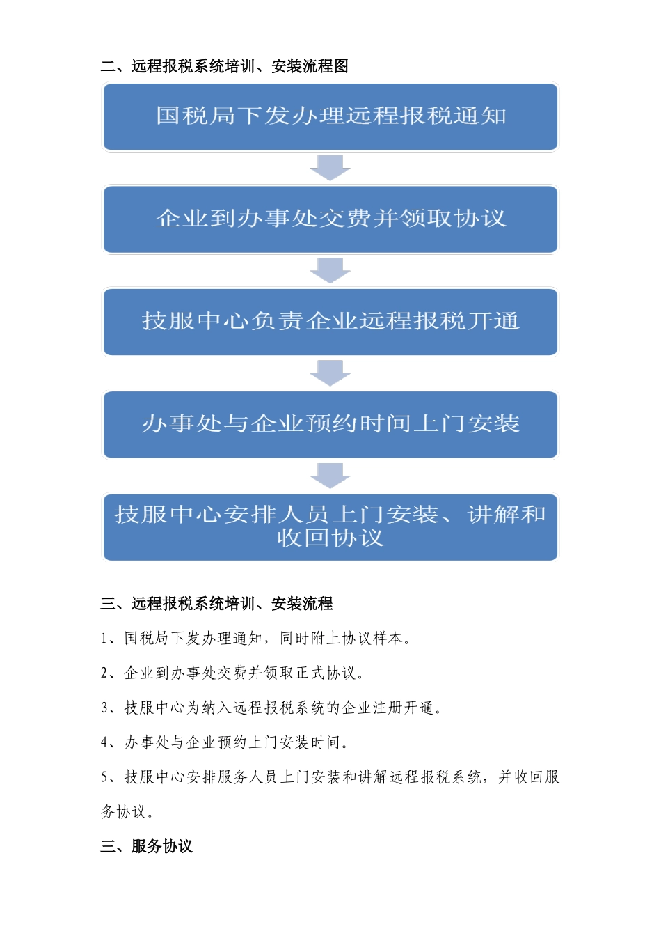 防伪税控远程报税系统培训、安装方案_第3页