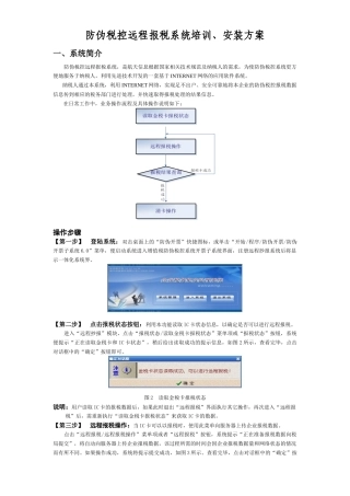 防伪税控远程报税系统培训、安装方案