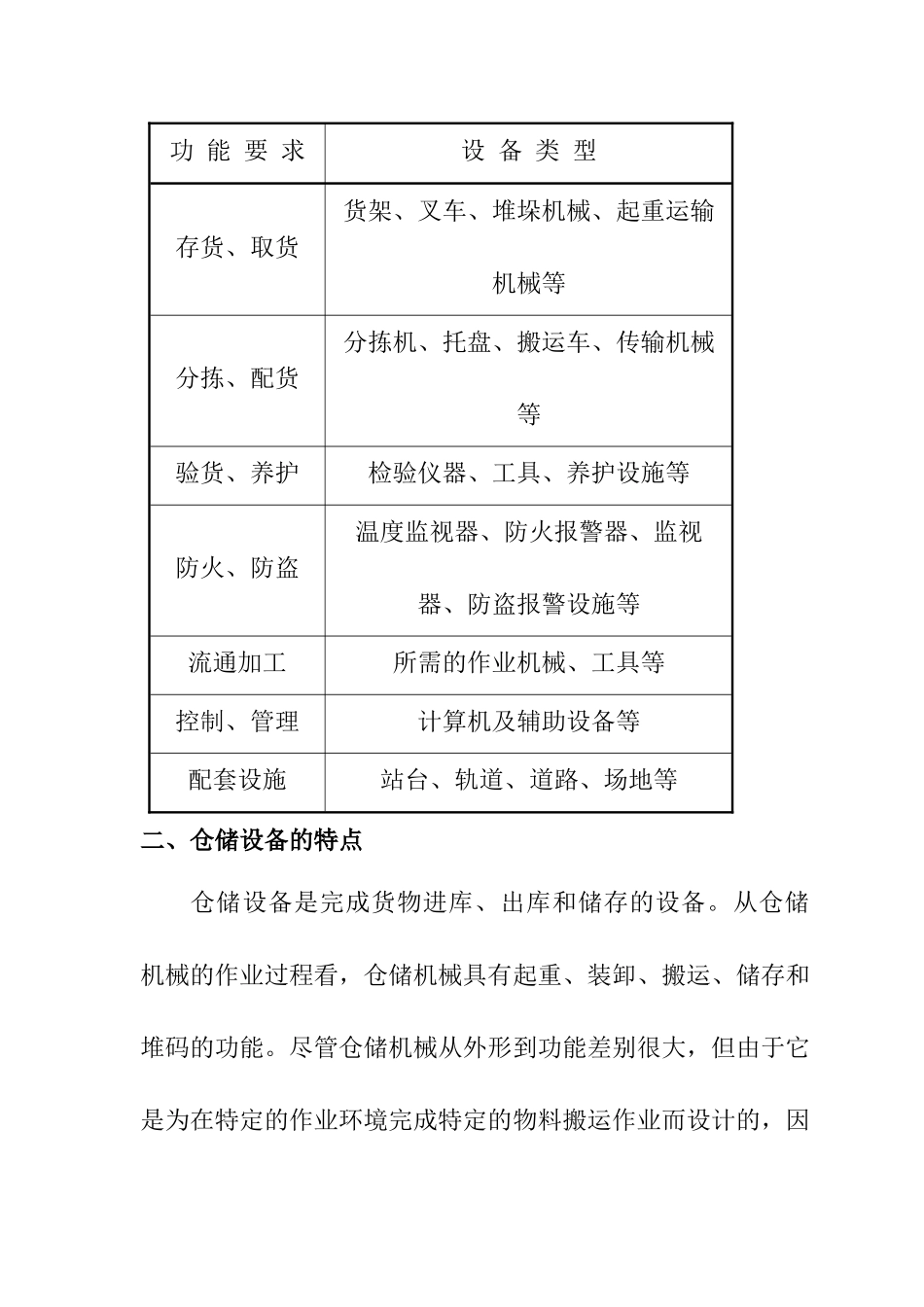 仓储管理人员必修教材第3章仓库生产设备配置_第2页