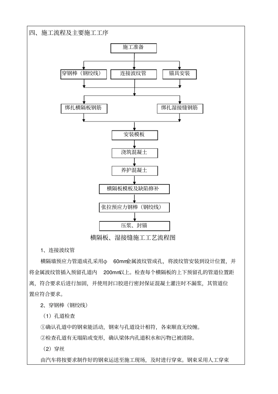 2.湿接缝、横隔板施工技术交底_第3页