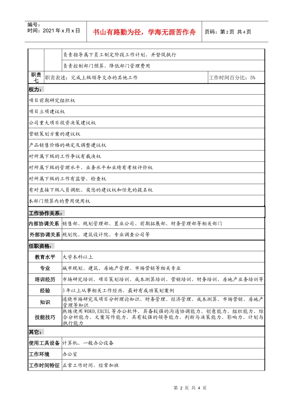 某集团亚太区项目策划部部长职务说明书_第2页