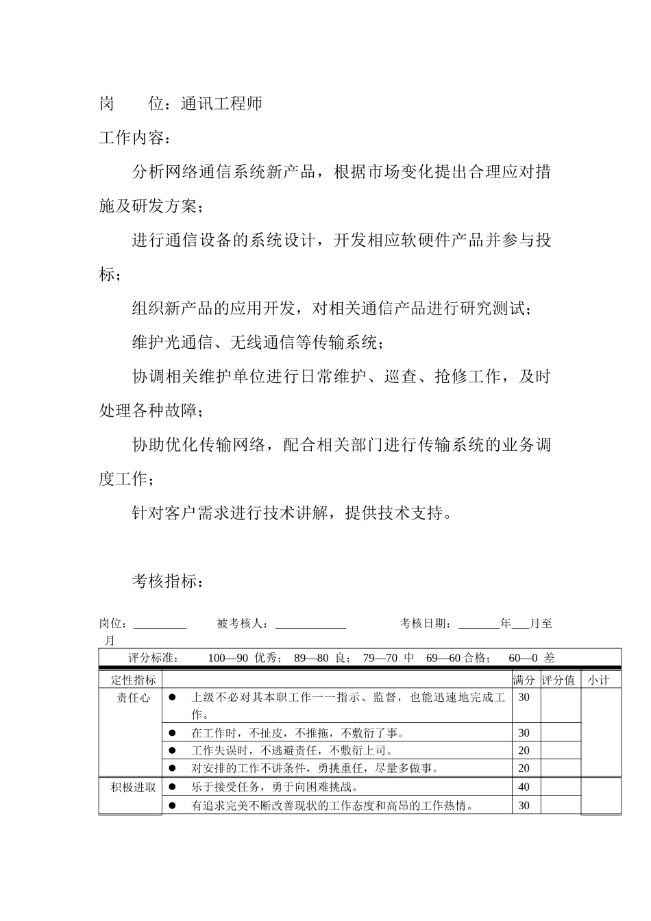 岗位工作内容和年度定性考核指标-通讯工程师_第1页