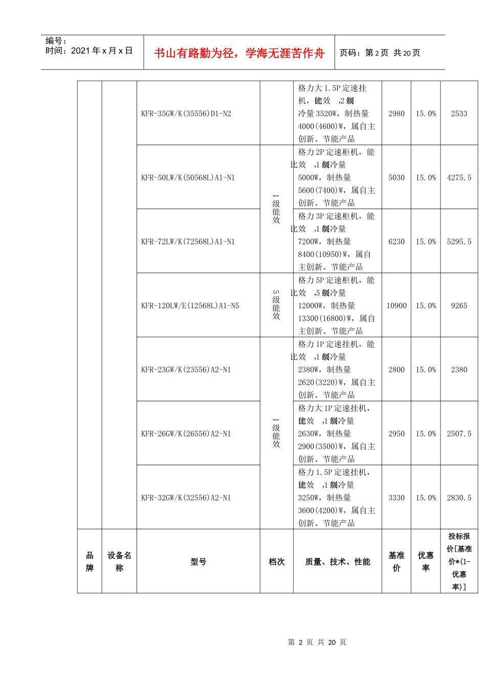 格力空调设备投标报价表_第2页