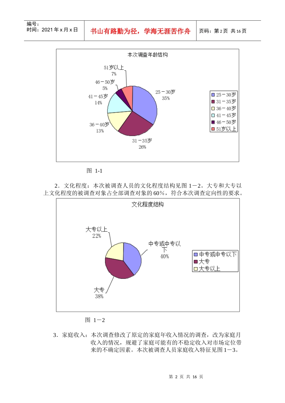 某项目前期广告投放市场效果评估报告_第2页