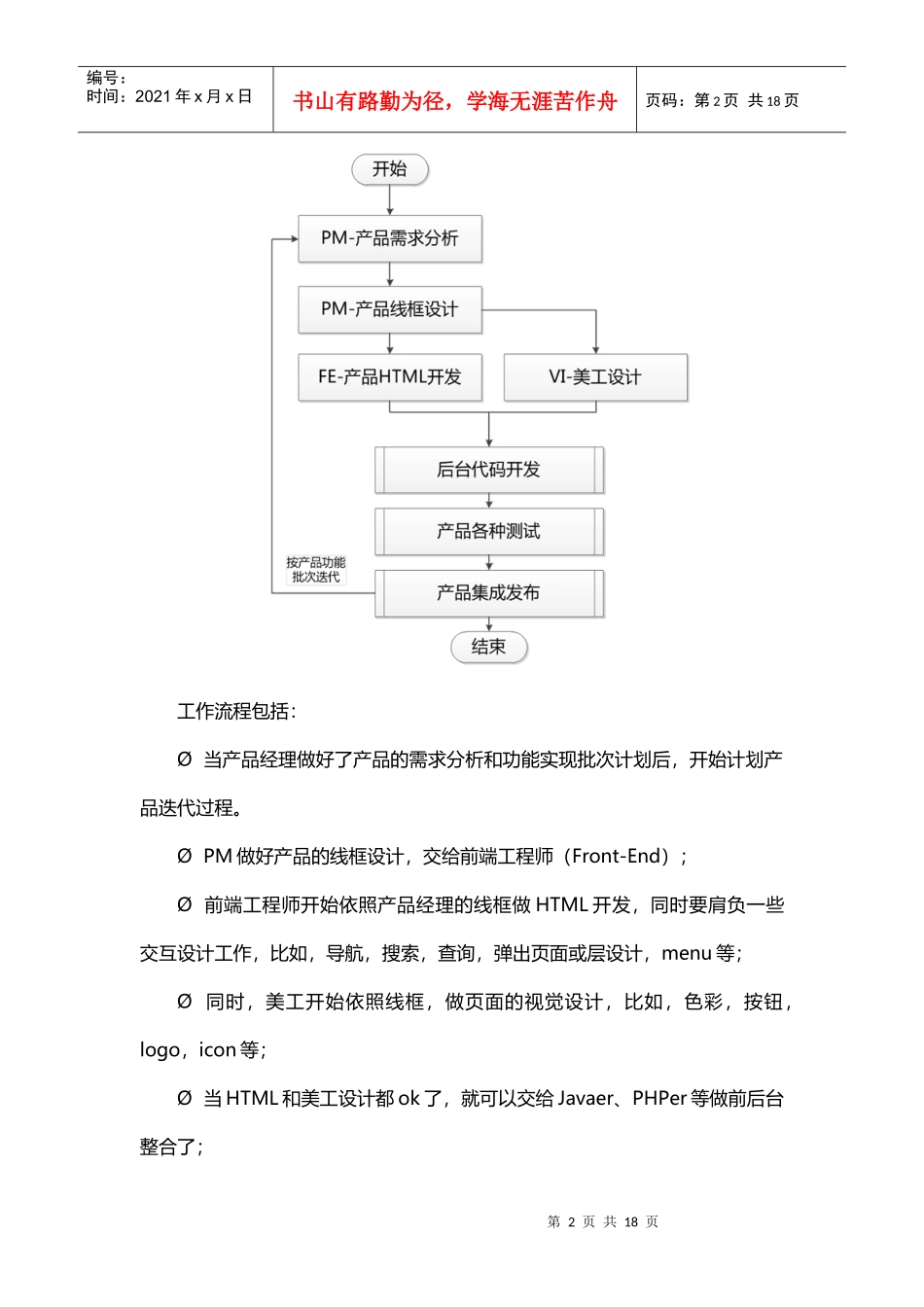 标准的产品设计工作流程_第2页
