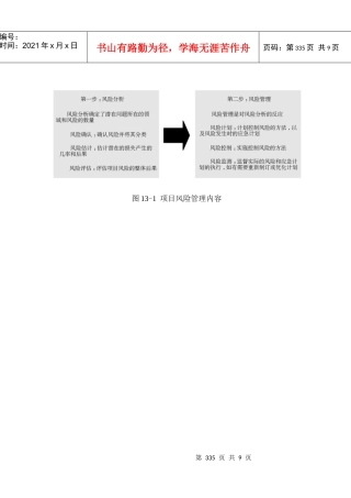 某项目管理咨询工具