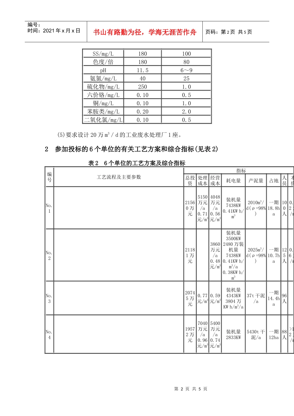 某项工业废水处理工程的设计招标讨论_第2页