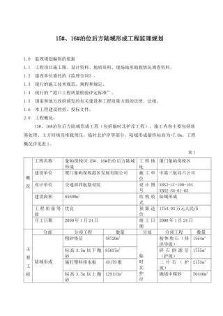 陆域形成监理规划概况