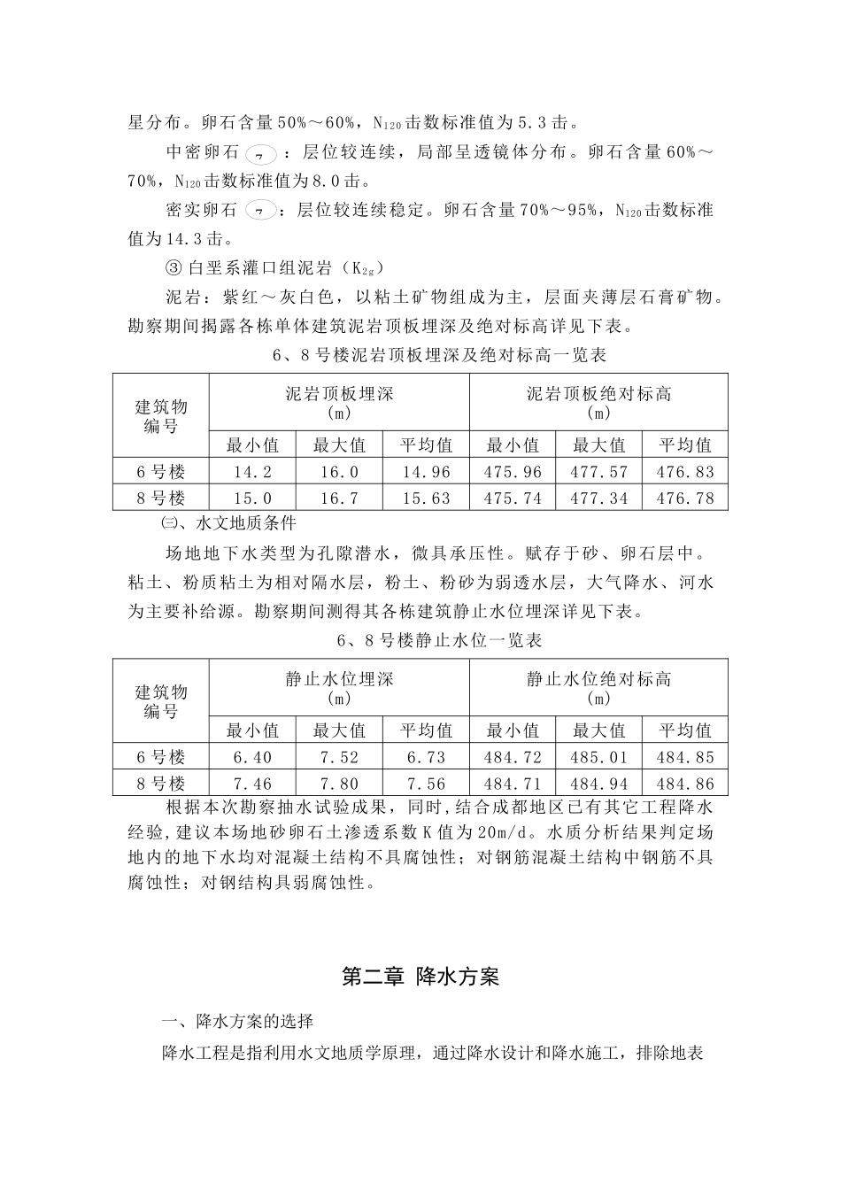 科技创业中心项目喷锚降水方案_第3页