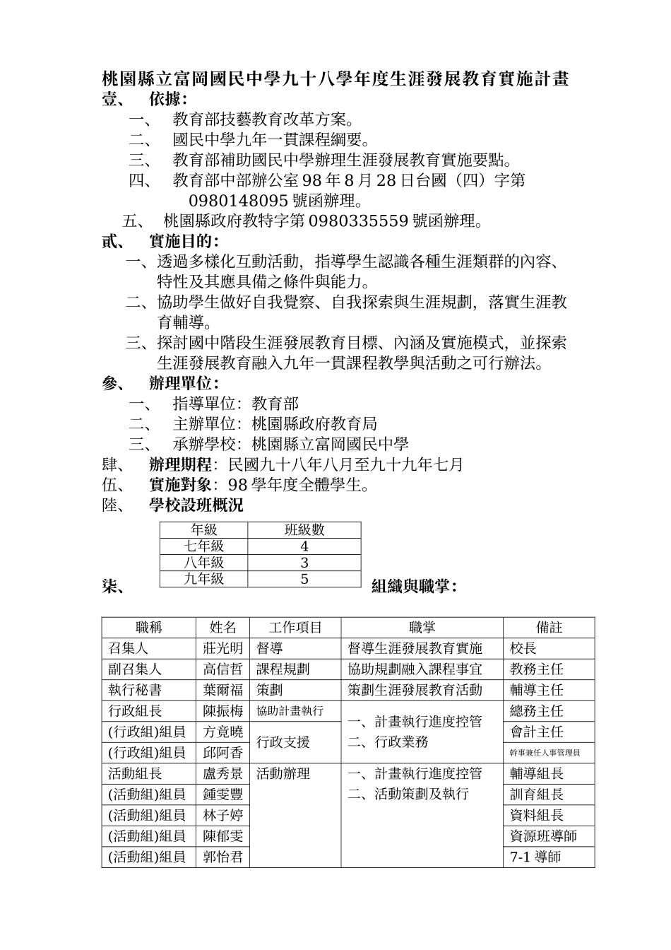 桃园县立富冈国民中学九十八学年度生涯发展教育实施计..._第1页