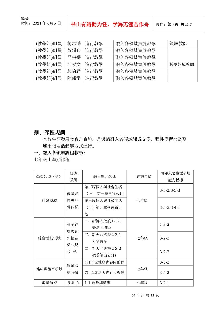 桃园县立富冈国民中学九十八学年度生涯发展教育实施计..._第3页