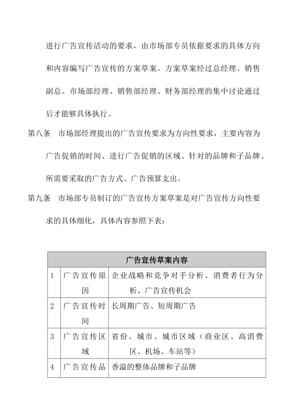 某酒业公司广告促销管理制度_第3页