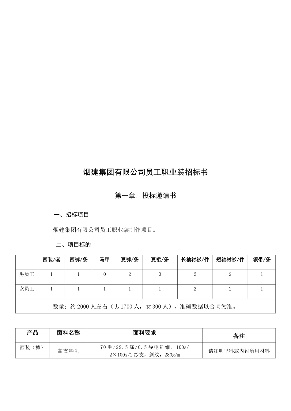 某集团公司员工职业装招标书_第1页