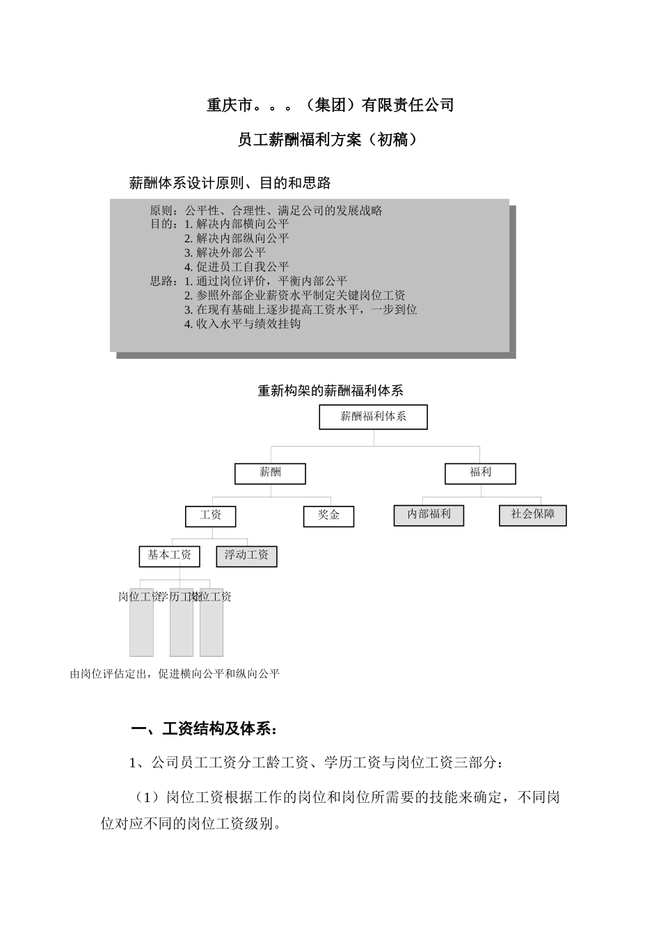 某（集团）公司薪酬福利设计方案_第1页