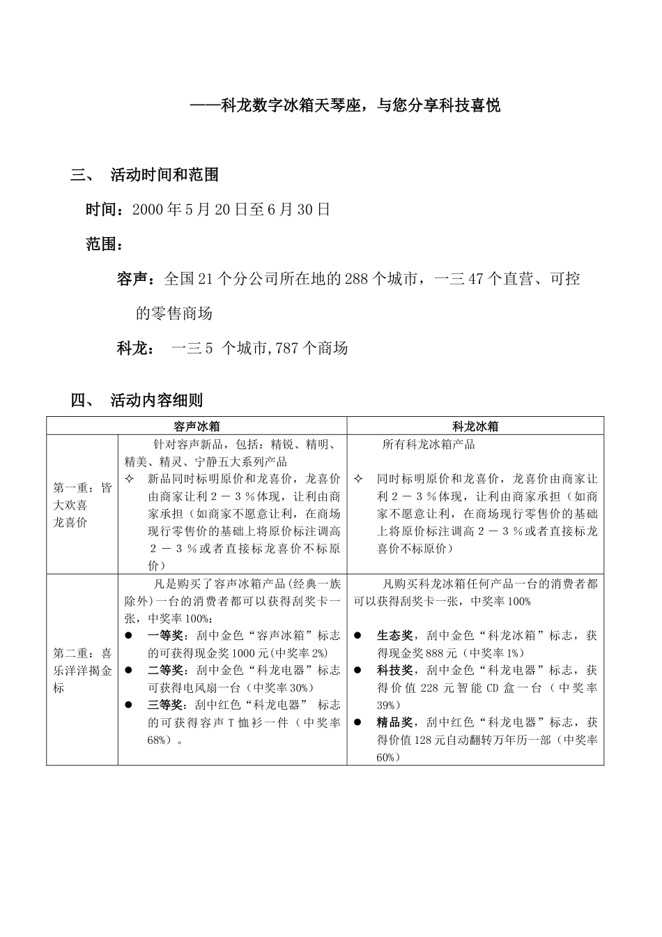 科技精品现场活动各级工作人员培训手册_第2页