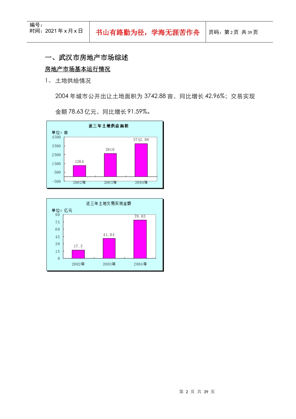 某集团利济南路项目市场调查报告_第2页