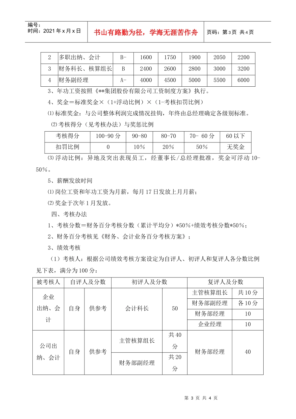 某集团财务人员垂直挂你了与薪酬考核管理办法_第3页