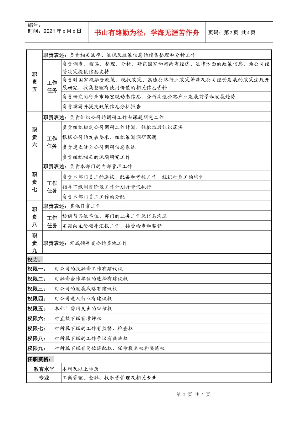 某高速公路公司事业发展部经理岗位说明书._第2页