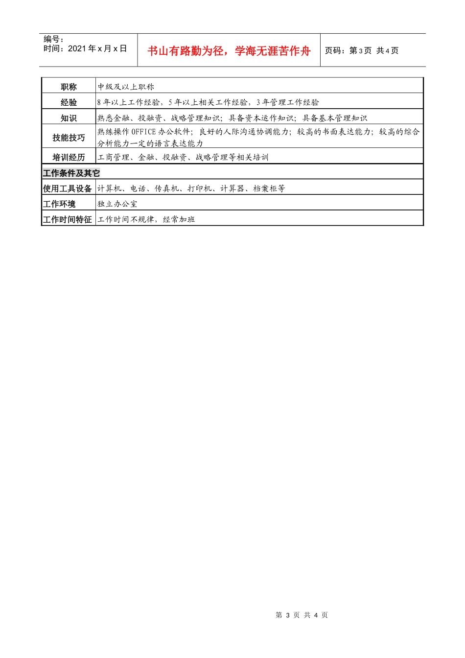 某高速公路公司事业发展部经理岗位说明书._第3页