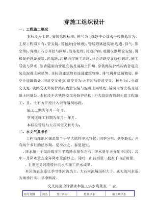 某过河管段pccp管工组织设计(DOC22页)