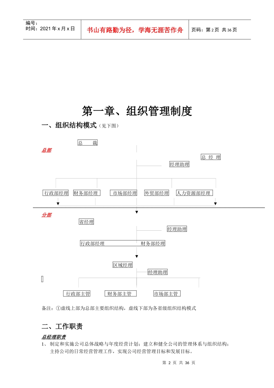 某饮料公司管理制度大全_第2页