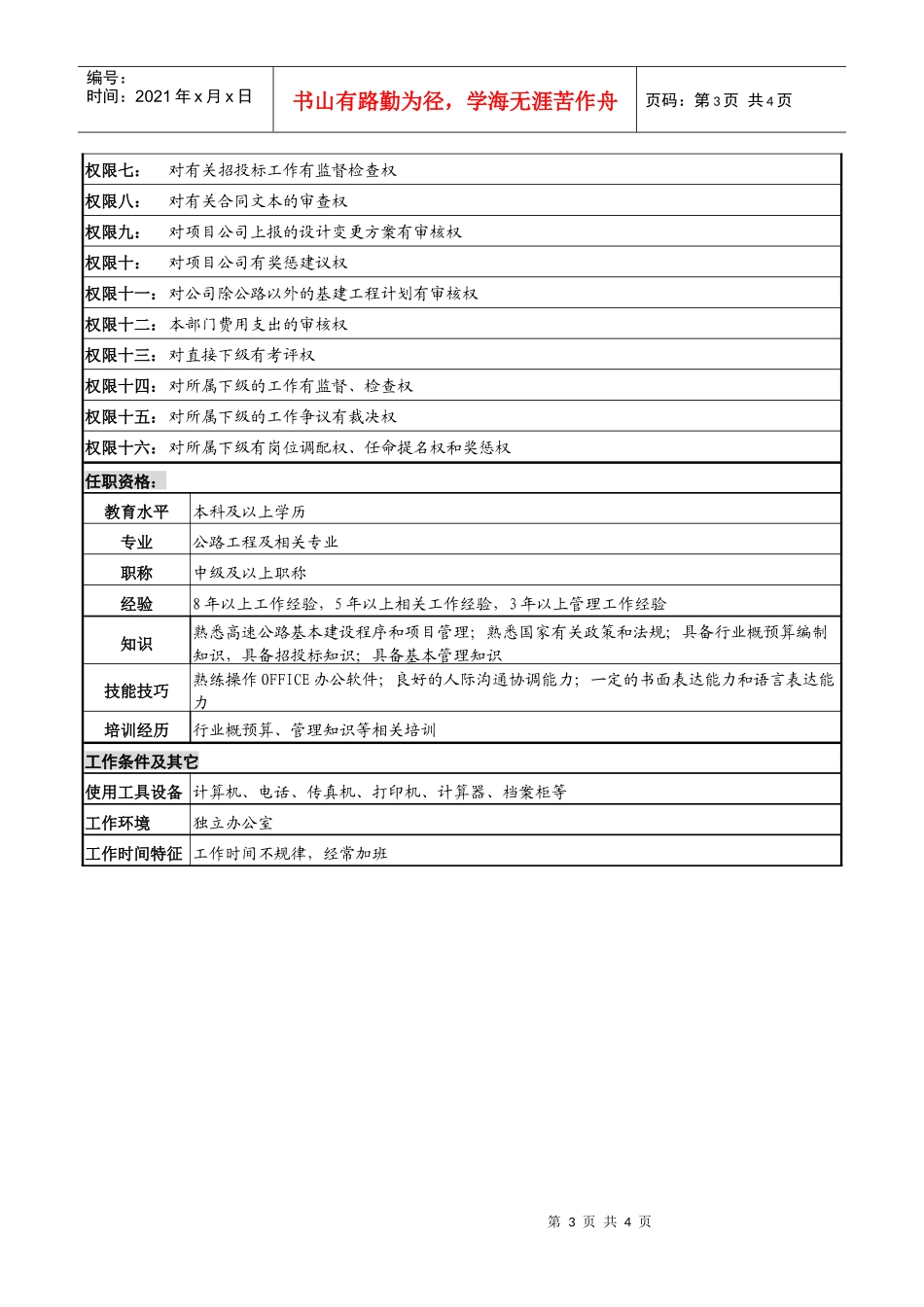 某高速公路公司工程管理部经理岗位说明书_第3页