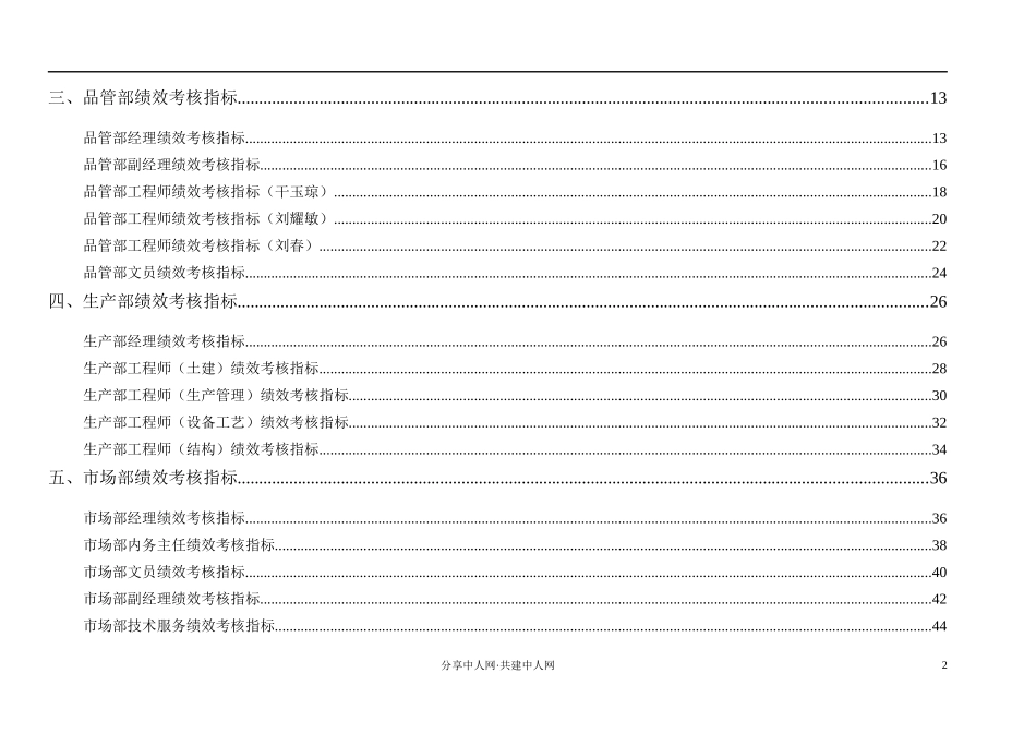 某集团有限公司绩效考核指标体系手册(161_第2页