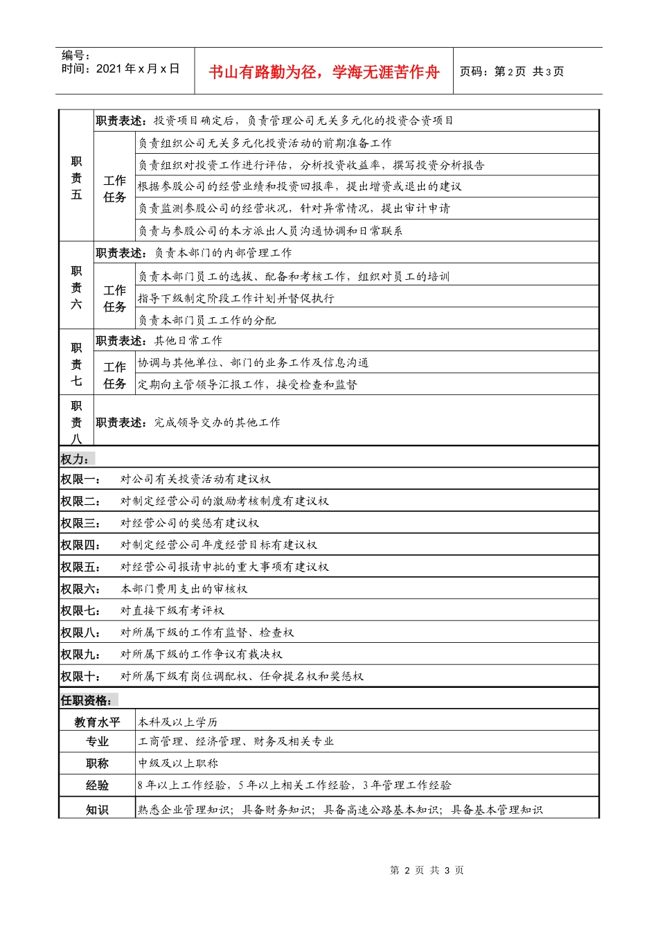 某高速公路公司多种经营管理部经理岗位说明书_第2页