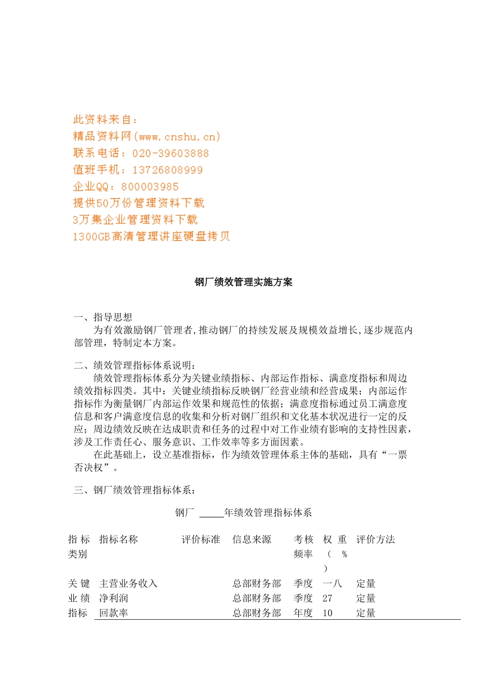 钢厂绩效管理实施方案介绍_第1页