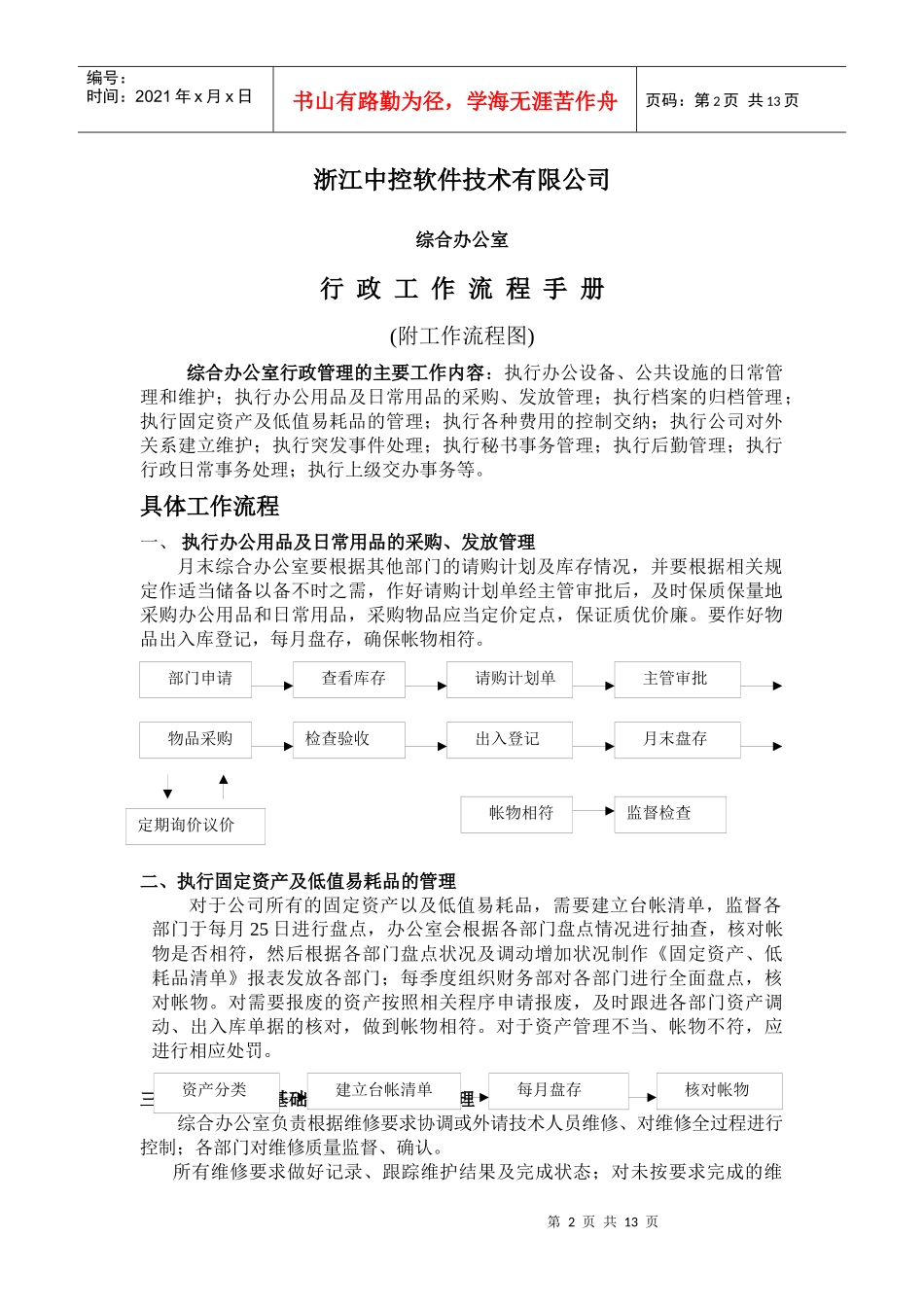 某软件技术公司工作流程概述_第2页