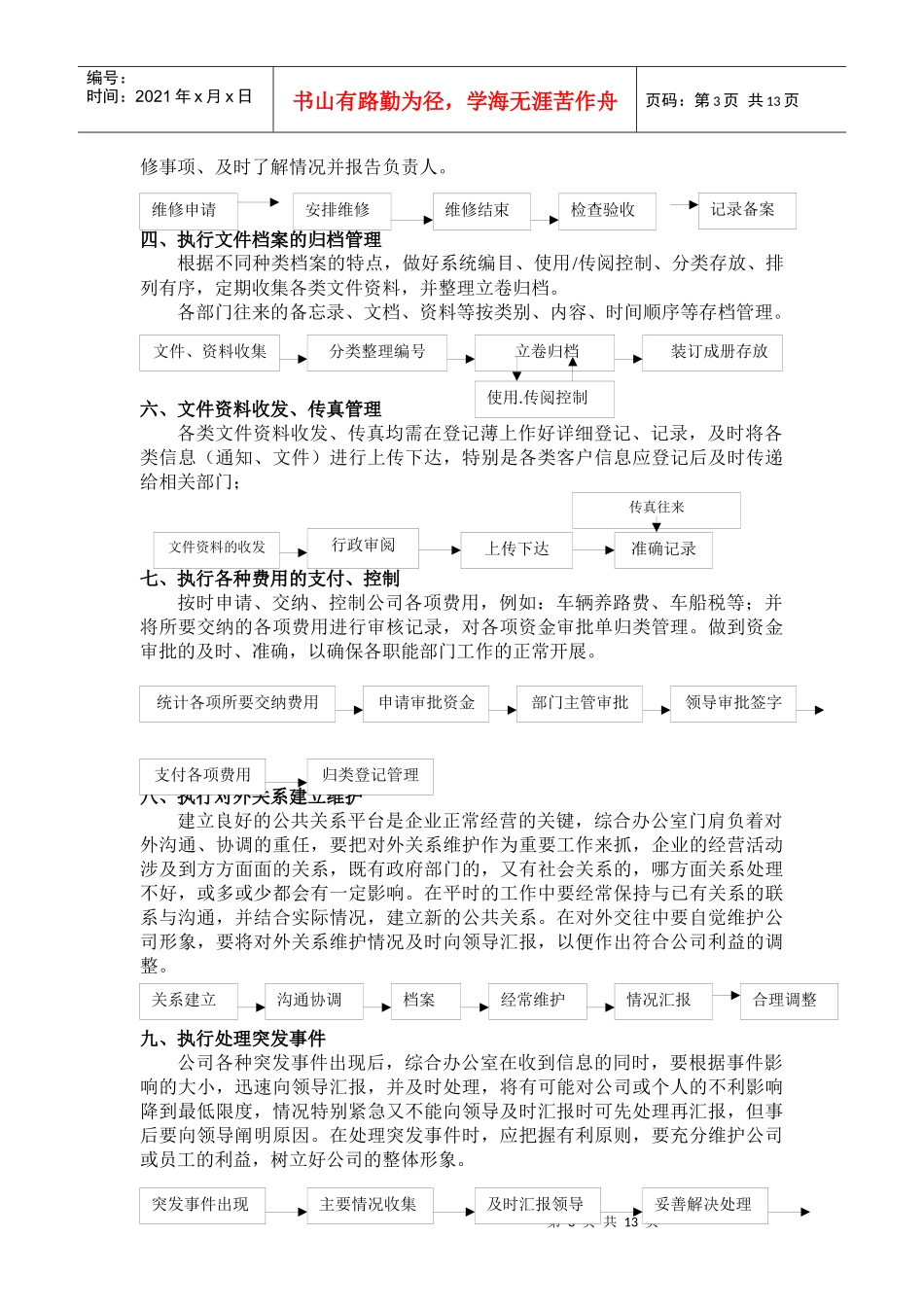 某软件技术公司工作流程概述_第3页